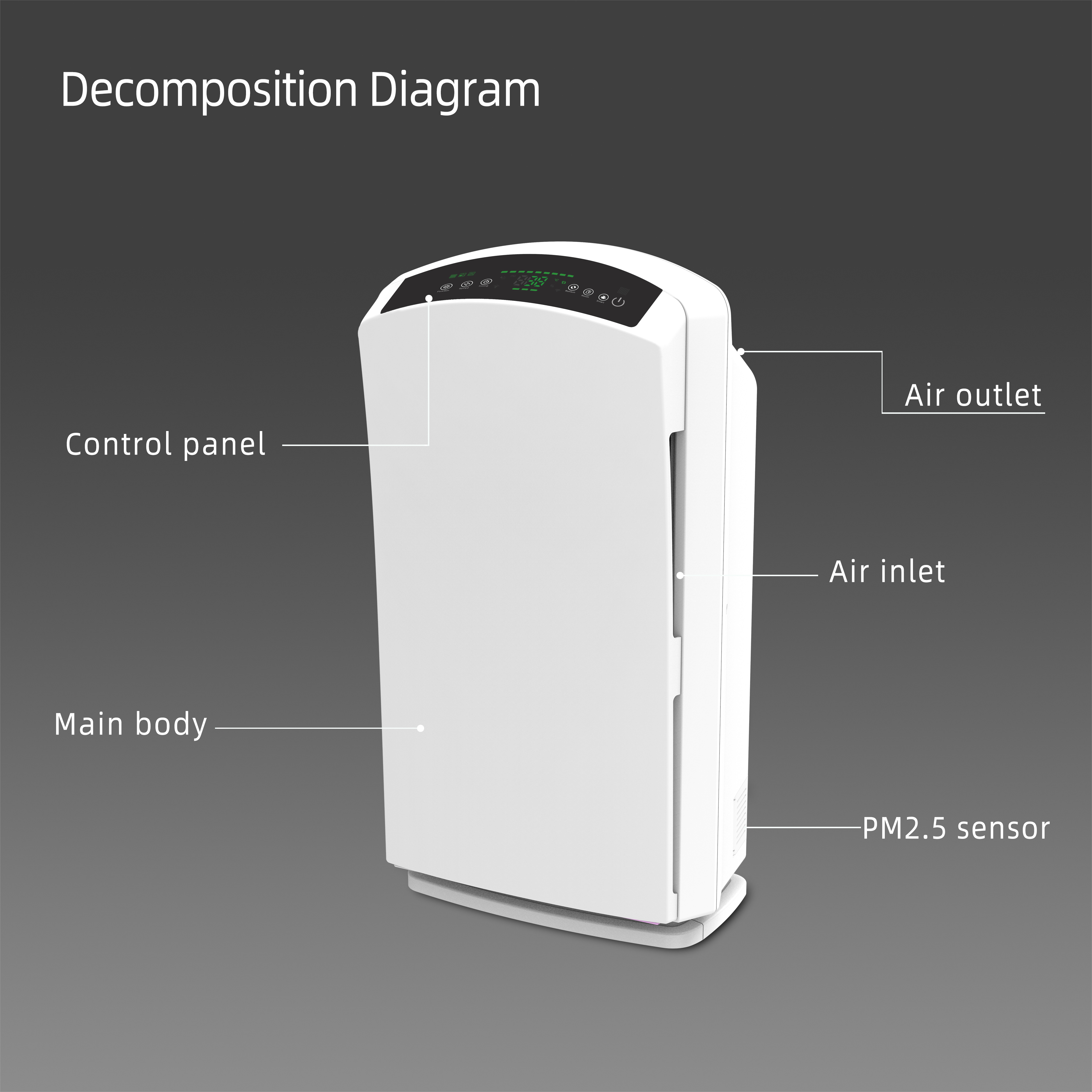 B-H03 가정용 스마트 센서 WiFi HEPA 필터 UV 공기 청정기